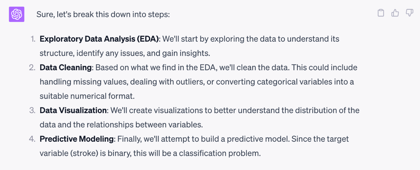 Screenshot from ChatGPT, showing Code Interpreter's overview explanation of planned analysis steps.
